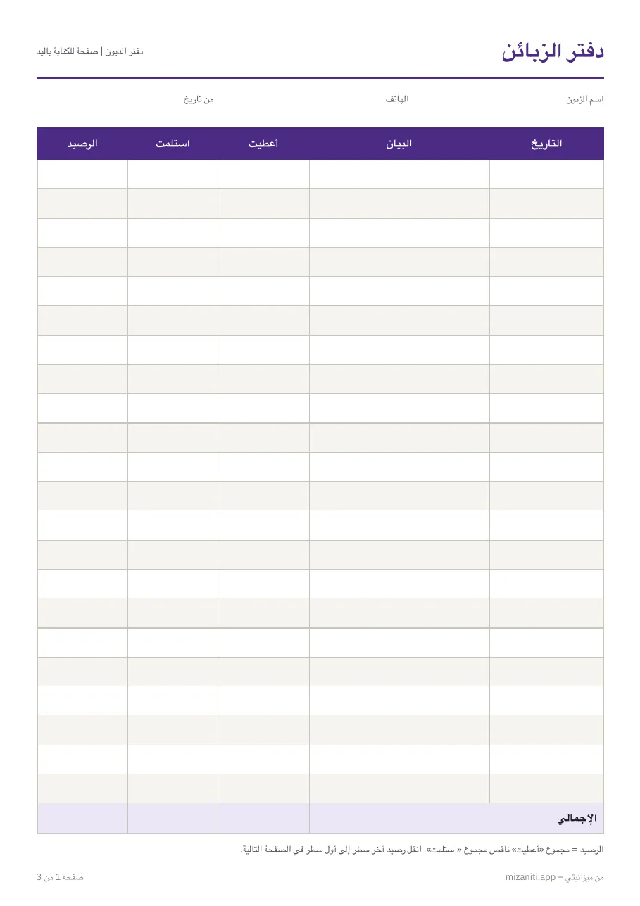 الصفحة الأولى من سجل الديون PDF: جدول بأعمدة التاريخ والبيان وأعطيت واستلمت والرصيد وصف إجمالي في آخره