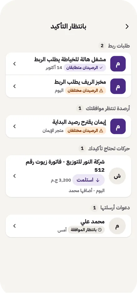 صندوق الطلبات: بانتظار التأكيد وأرصدة تتفق