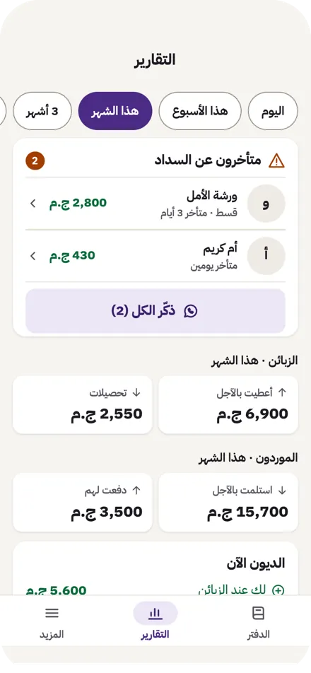 التقارير